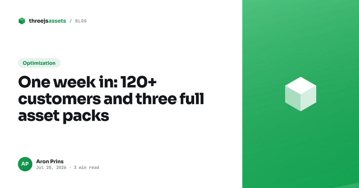 Cover image for the Optimization article “One week in: 120+ customers and three full asset packs”