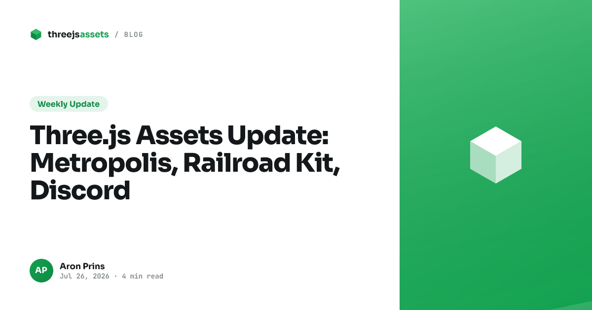Cover image for the Weekly Update article “Three.js Assets Update: Metropolis, Railroad Kit, Discord”