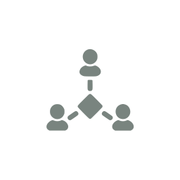 Chain of command