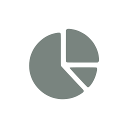 Pie chart