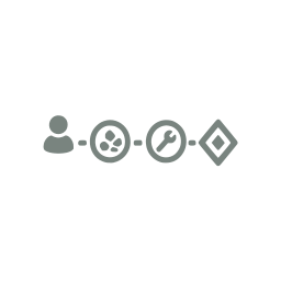 Unit production