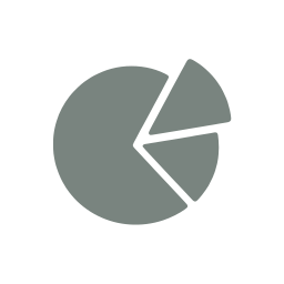 Market share