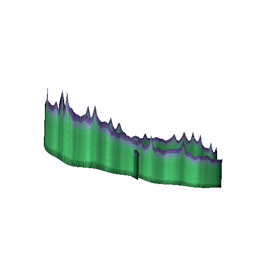 Low-poly Theme-Special 3D model: Arctic Aurora Curtain