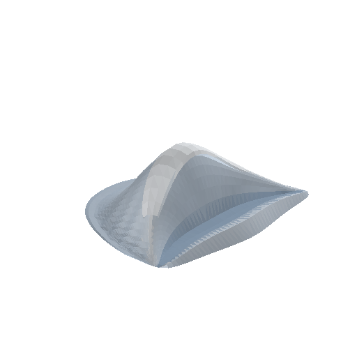 Low-poly Nature 3D model: Arctic Snow Drift